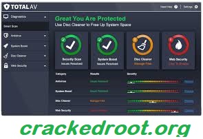 Total AV Antivirus Crack