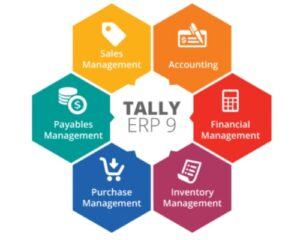 Tally ERP 9 Crack Patch With Full Keygen