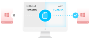 Tuxera NTFS 2024 Crack & Product key